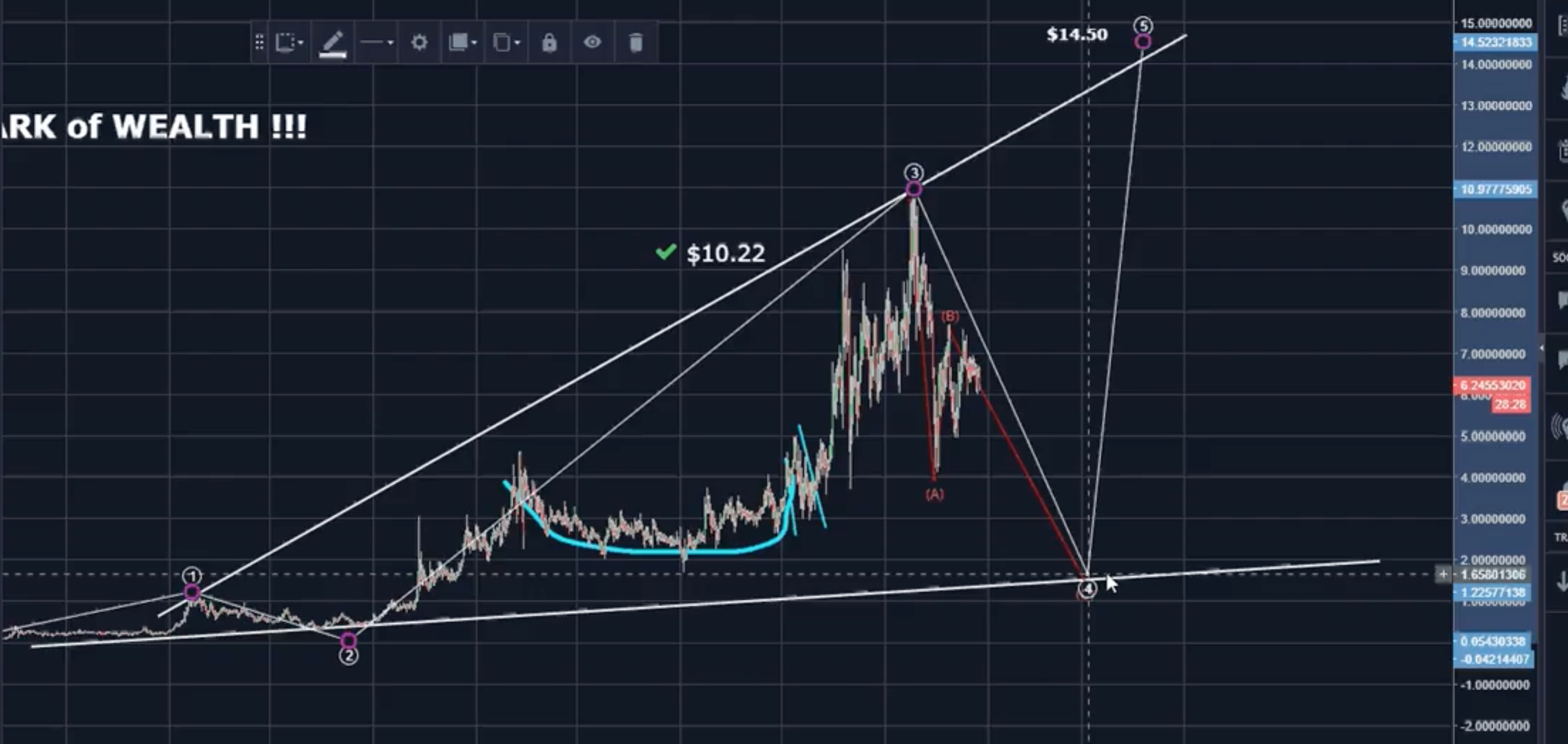 technical-analysis.png