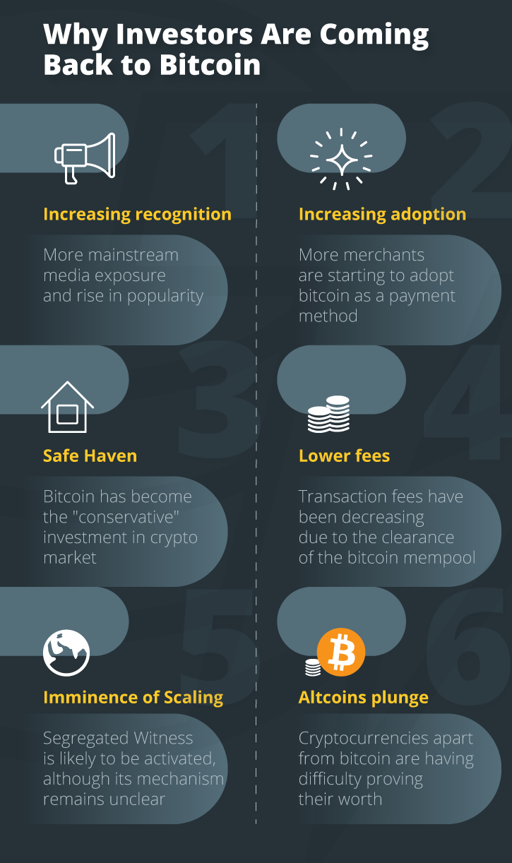 cointelegraph_infographic.png