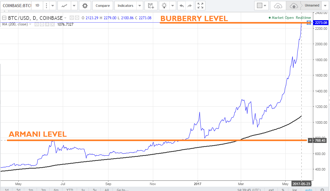 bitcoin-price.png