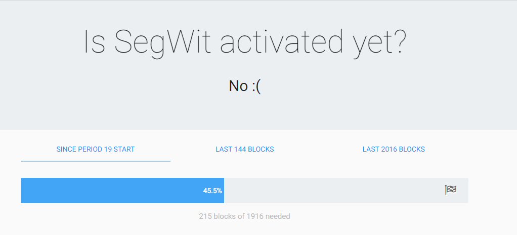 2017-07-17 10_36_42-segwit.co - Is Segregated Witness Active Yet_.png