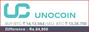 unocoin-18-dec-2017.jpg