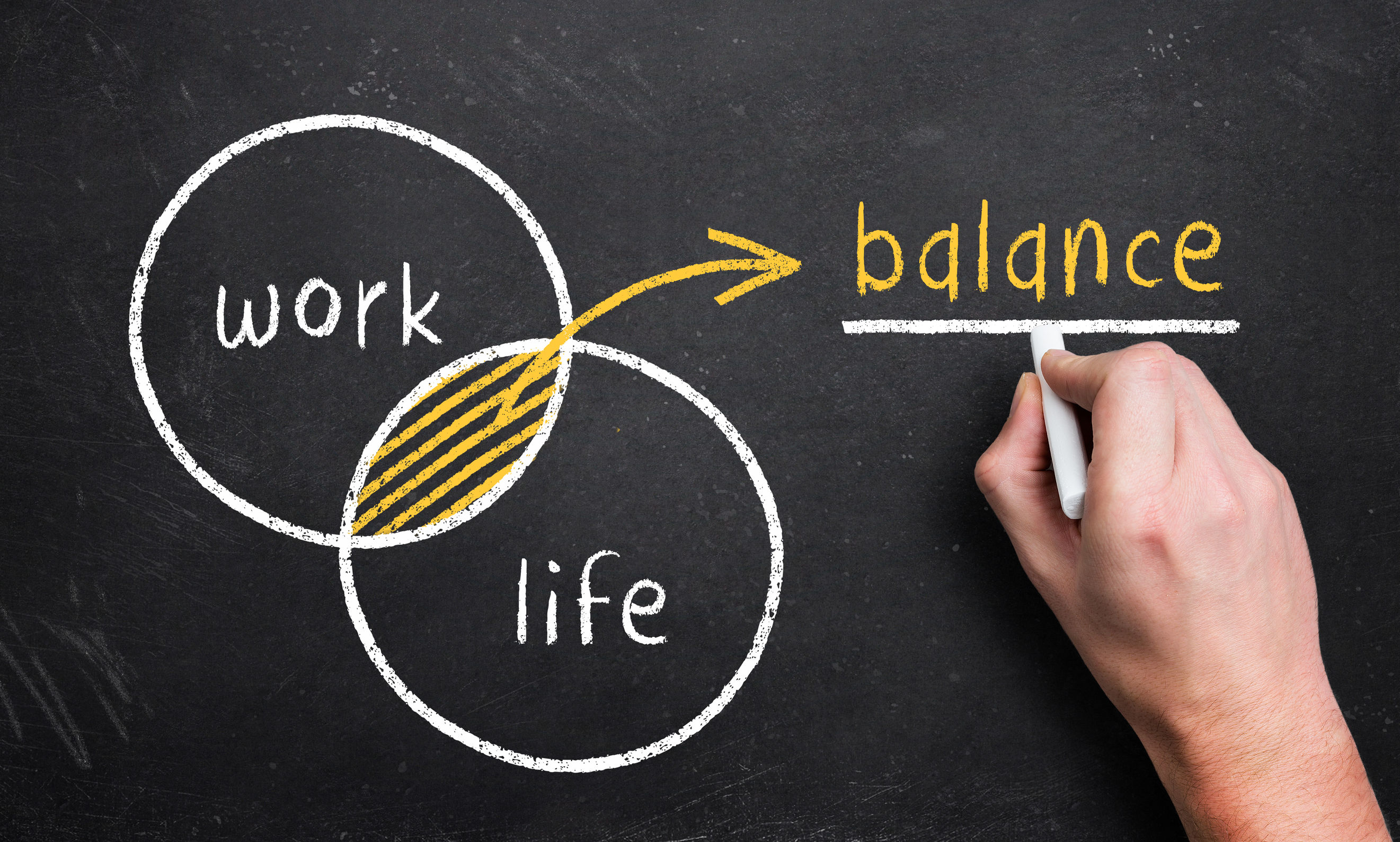 Work and life. Work-Life Balance. Баланс работы и личной жизни. Баланс работа жизнь. Ворк лайф баланс.