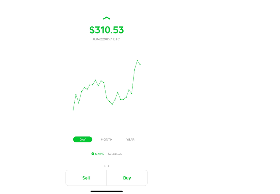 sell bitcoin cash app sell bitcoin cash app