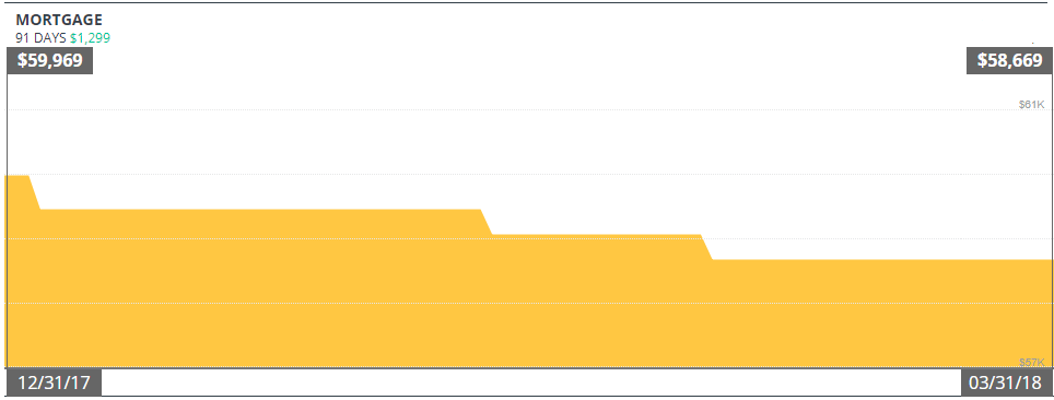 Mortgage1.png