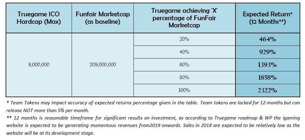 expected return.jpg