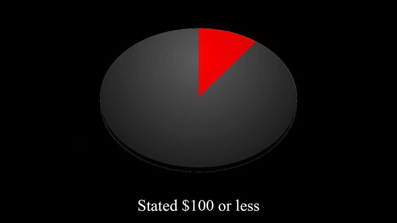 piechart3.jpg