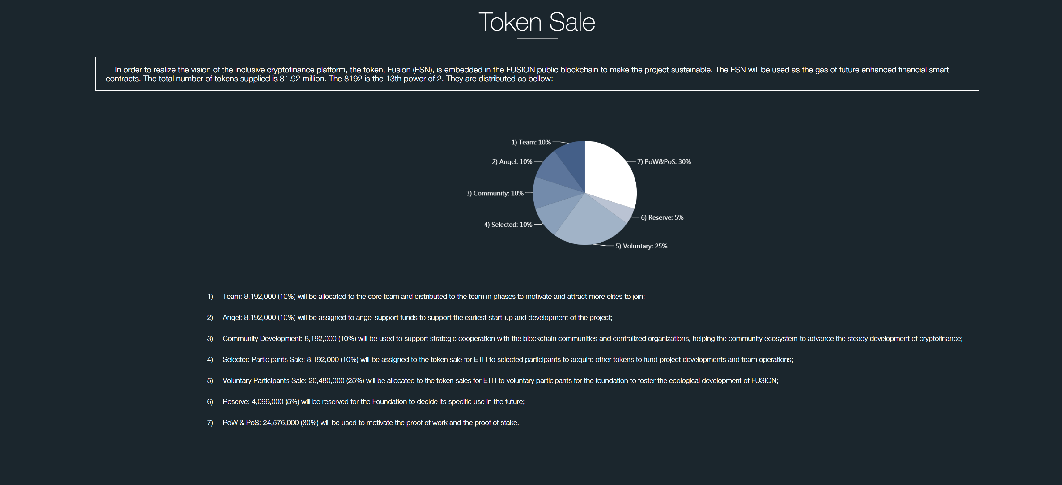 tokensales.png