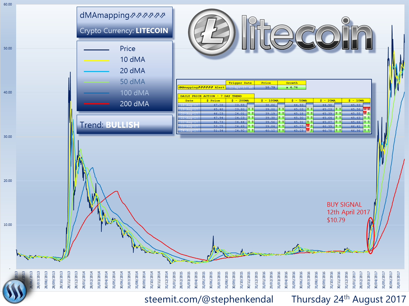 LITECOIN.png