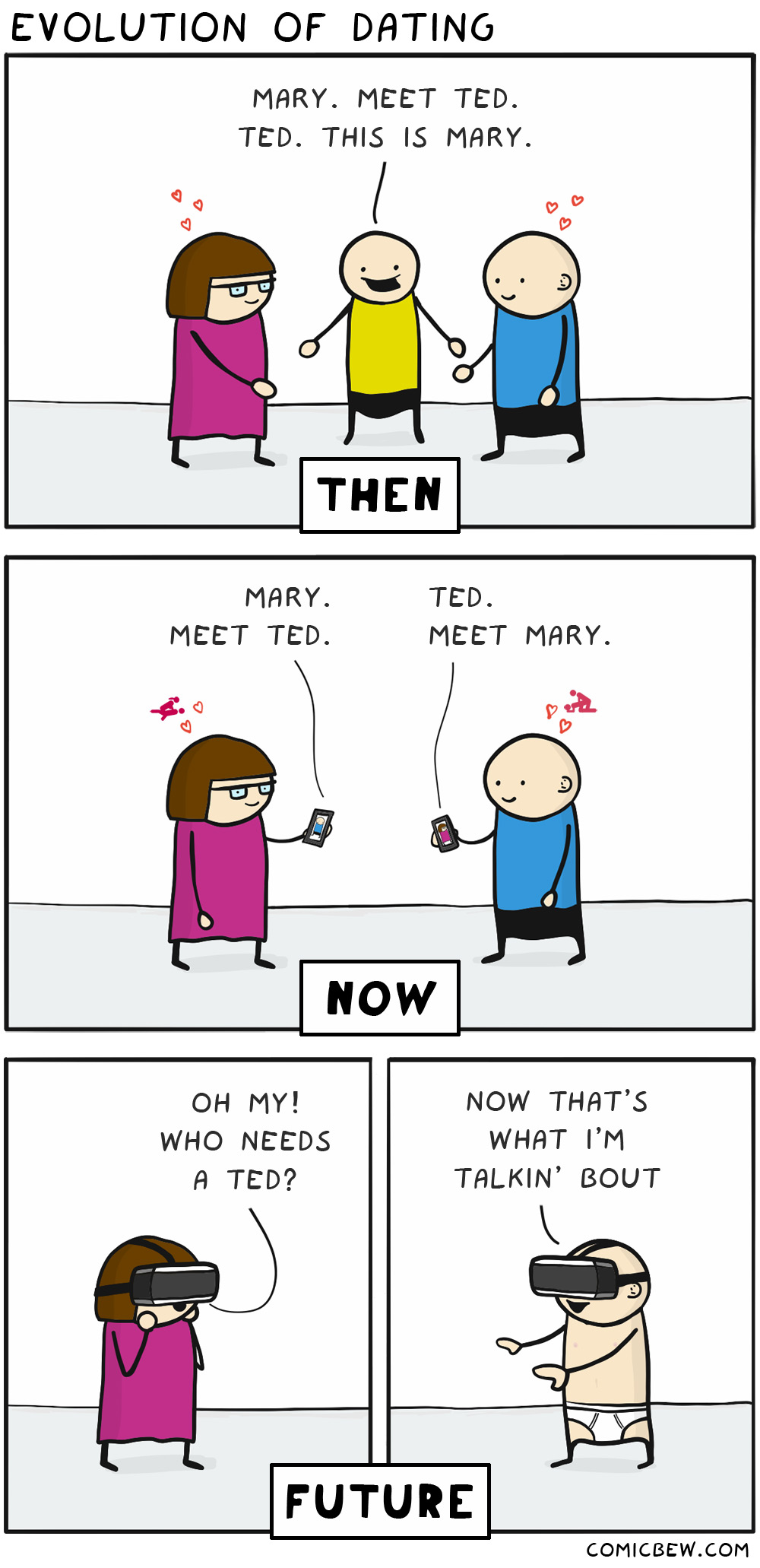 Evolution of Dating - A Comic — Steemit