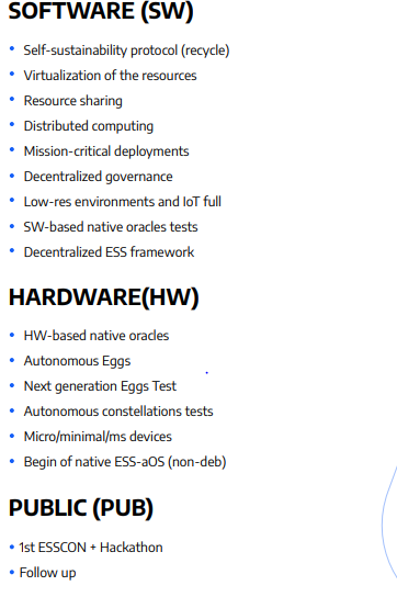 essentia roadmap 6.PNG