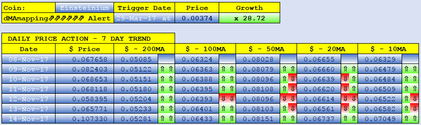 EINSTEINIUM dMAs screen.png