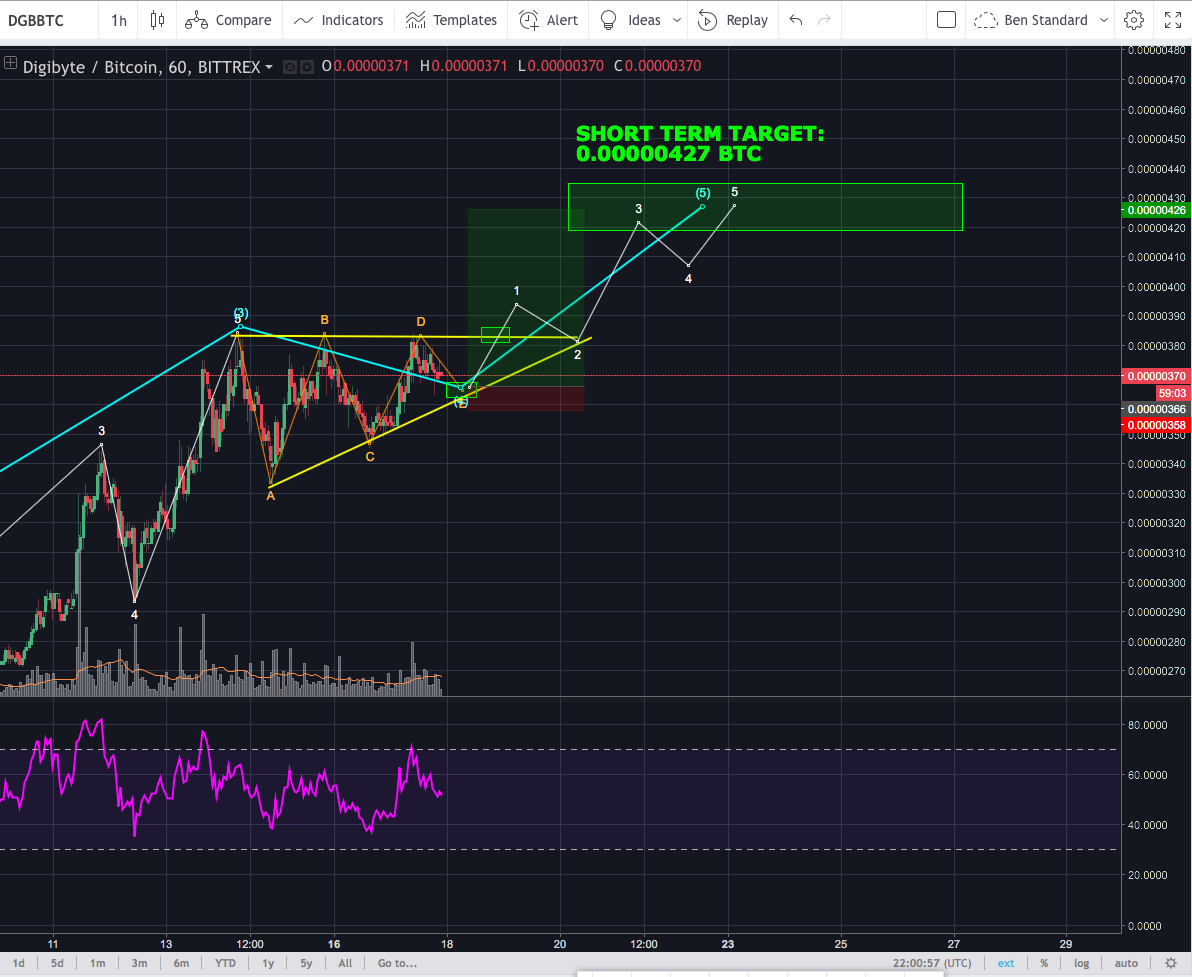 Screen Shot 2018-04-18 at 00.00.54.png