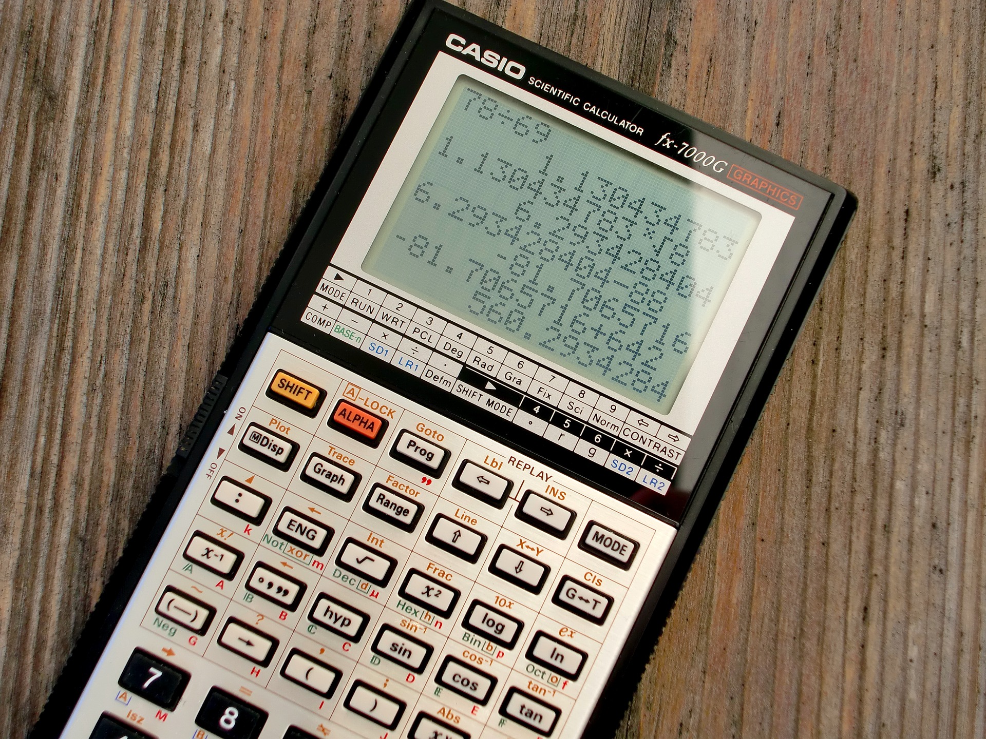 calculator-1710980_1920.jpg
