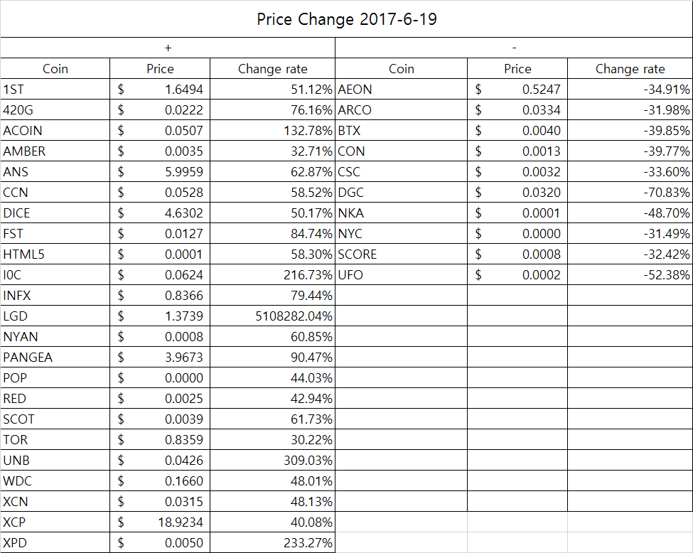 eth_table1.png