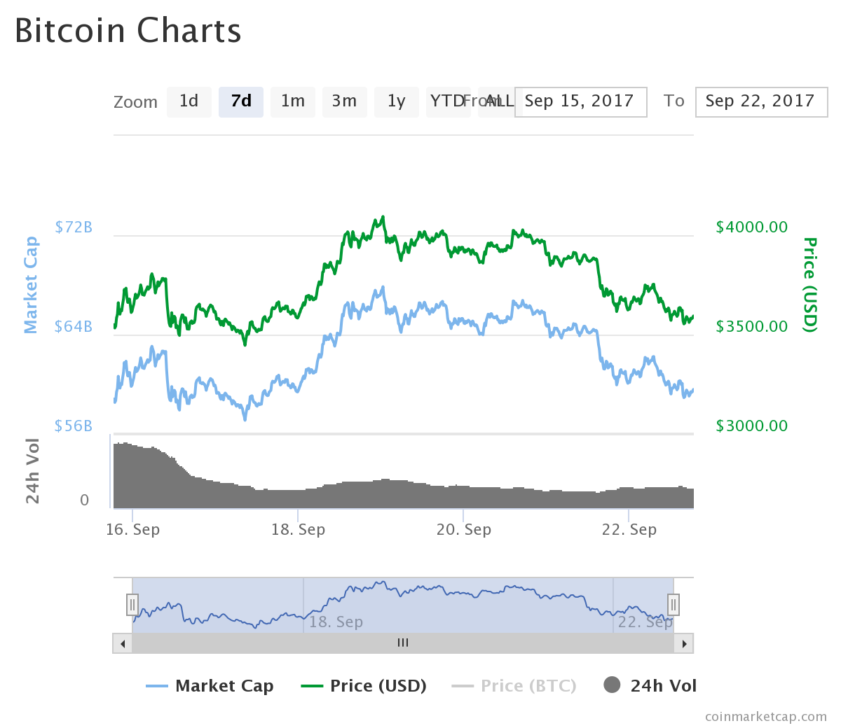 chart (4).png