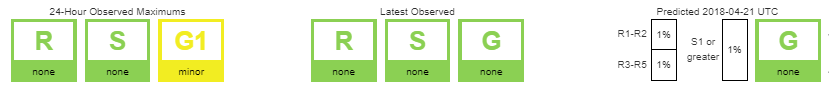 NASA_SpaceWeather.png