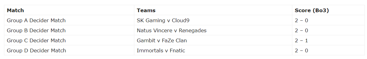 score 3.png