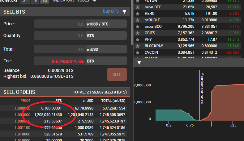 Opera Pillanatfelvétel_2018-01-05_153156_wallet.bitshares.org.png