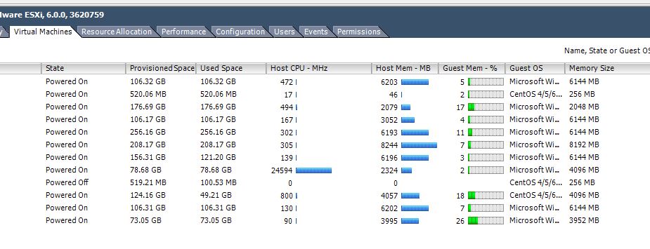 VM_CPU_Usage.JPG