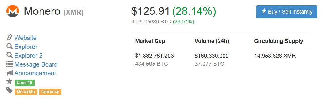 monero analisi 2.jpg