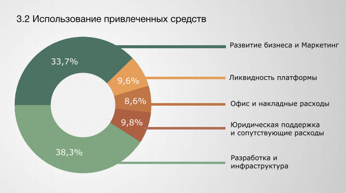 Снимок экрана от 2017-10-30 14-31-35.png