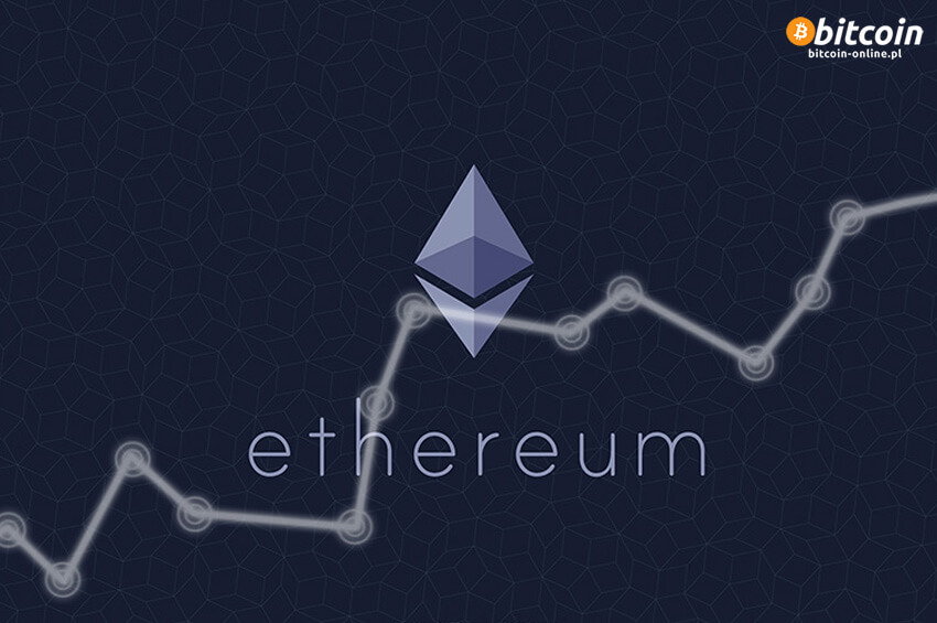 ethereum classic price today