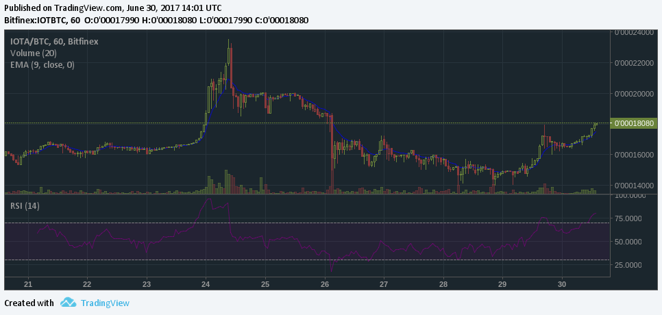 iota.png