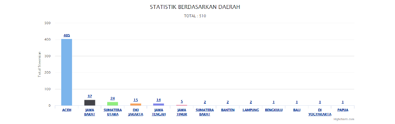 baru.png