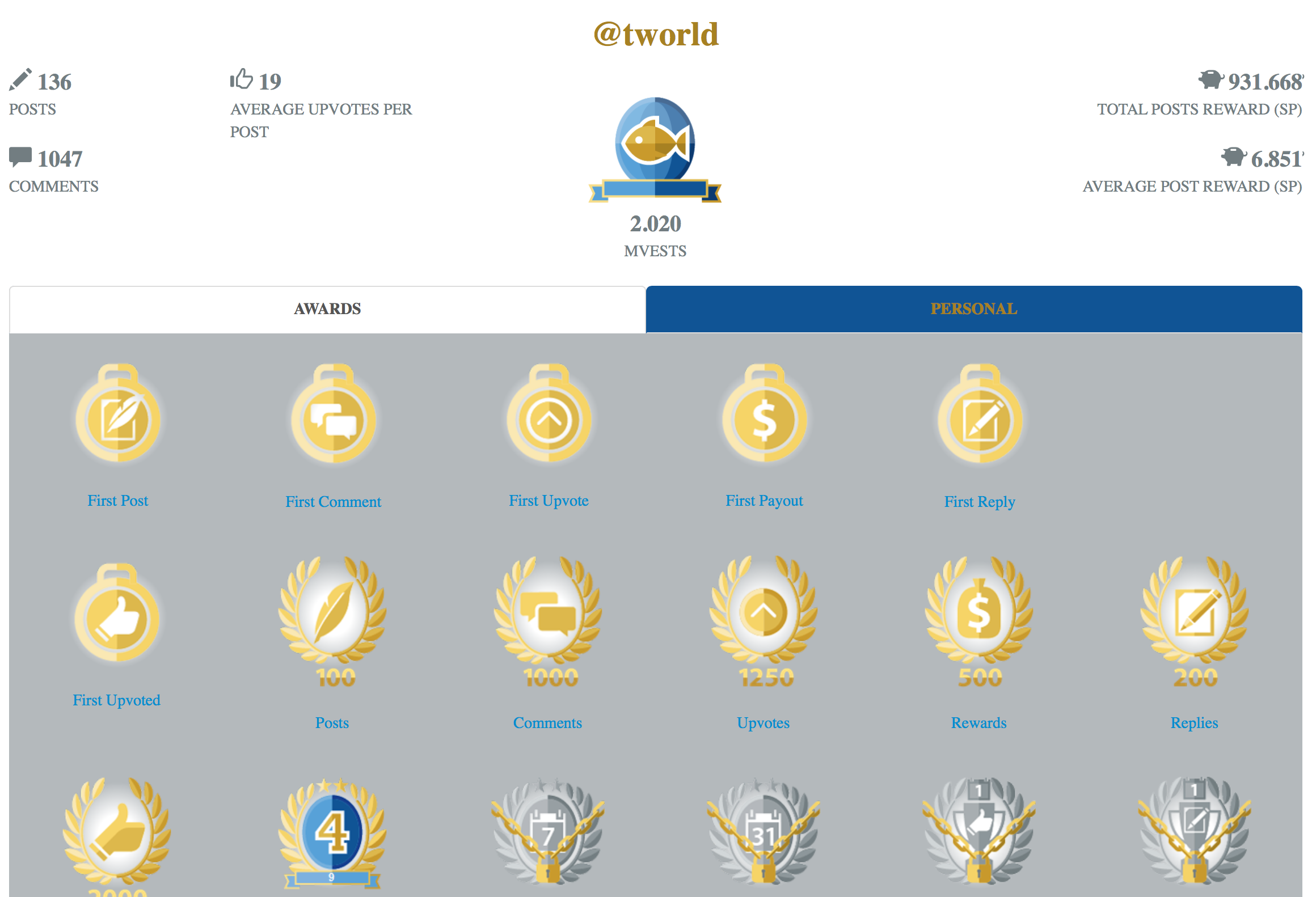 Steemit_-_Board_of_Honor.png