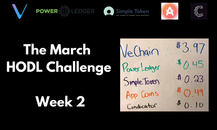 The March HODL Challenge - Week 2 (3).png