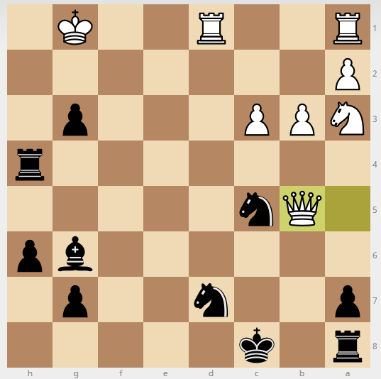 Can you solve this master level chess puzzle? — Steemit