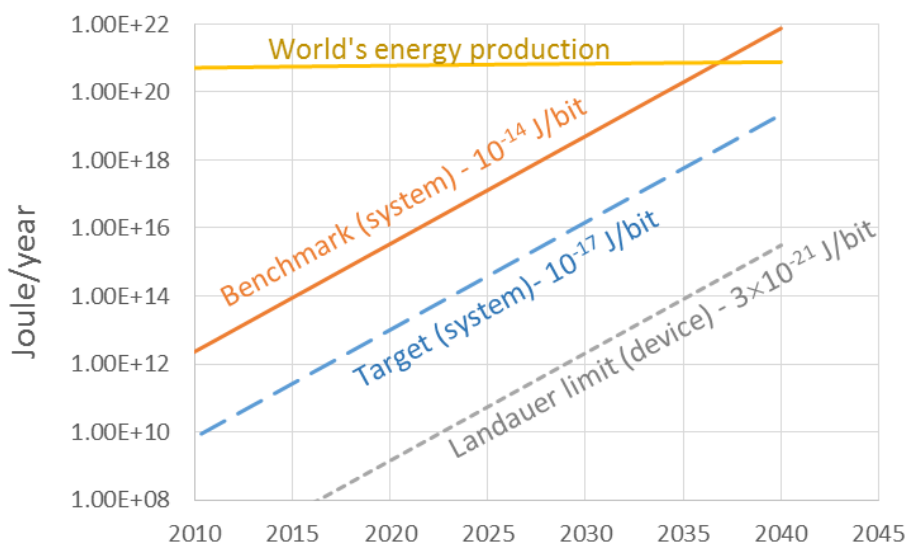 power graph.png