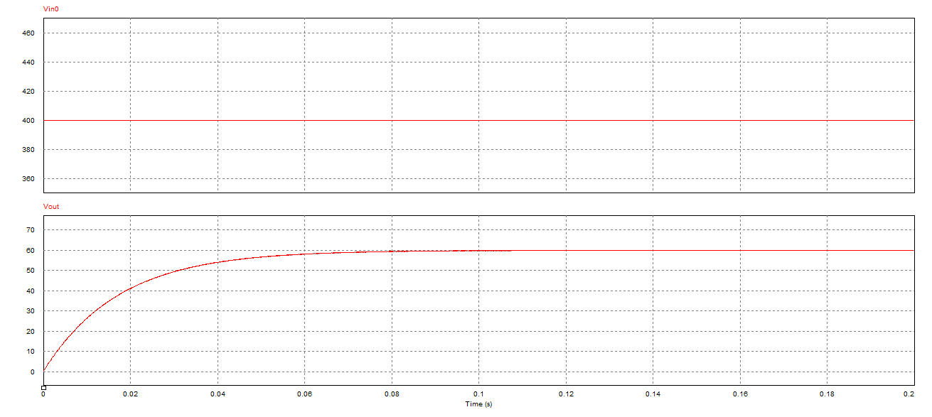 Buck Converter voltaje de salida.png