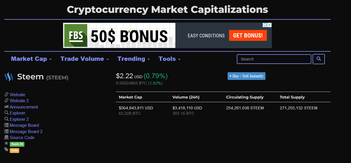 Screenshot-2018-3-21 Steem (STEEM) price, charts, market cap, and other metrics CoinMarketCap.png