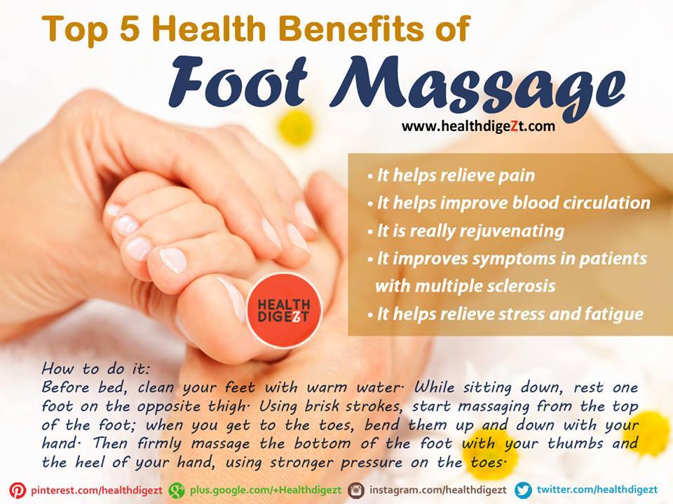 Health Benefits Of Massage