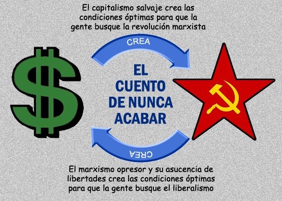 Capitalismo-Comunismo.jpg