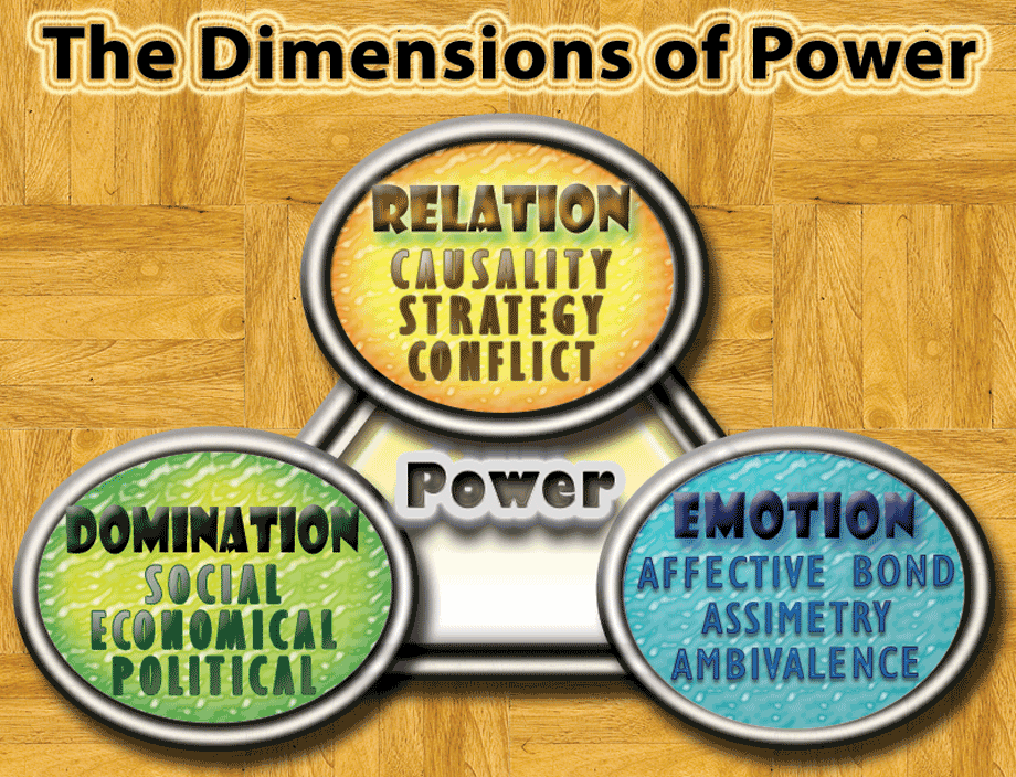 power-dimensions-en.png