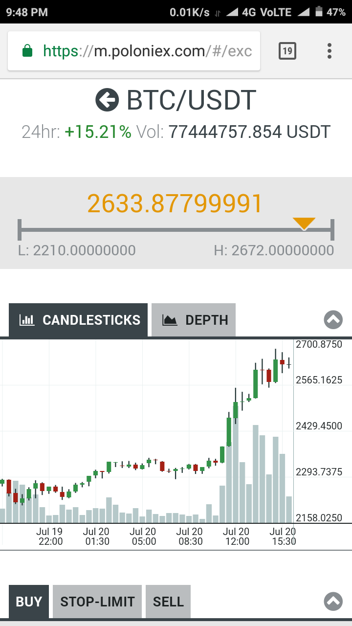 Screenshot_2017-07-20-21-48-27-955_com.android.chrome.png