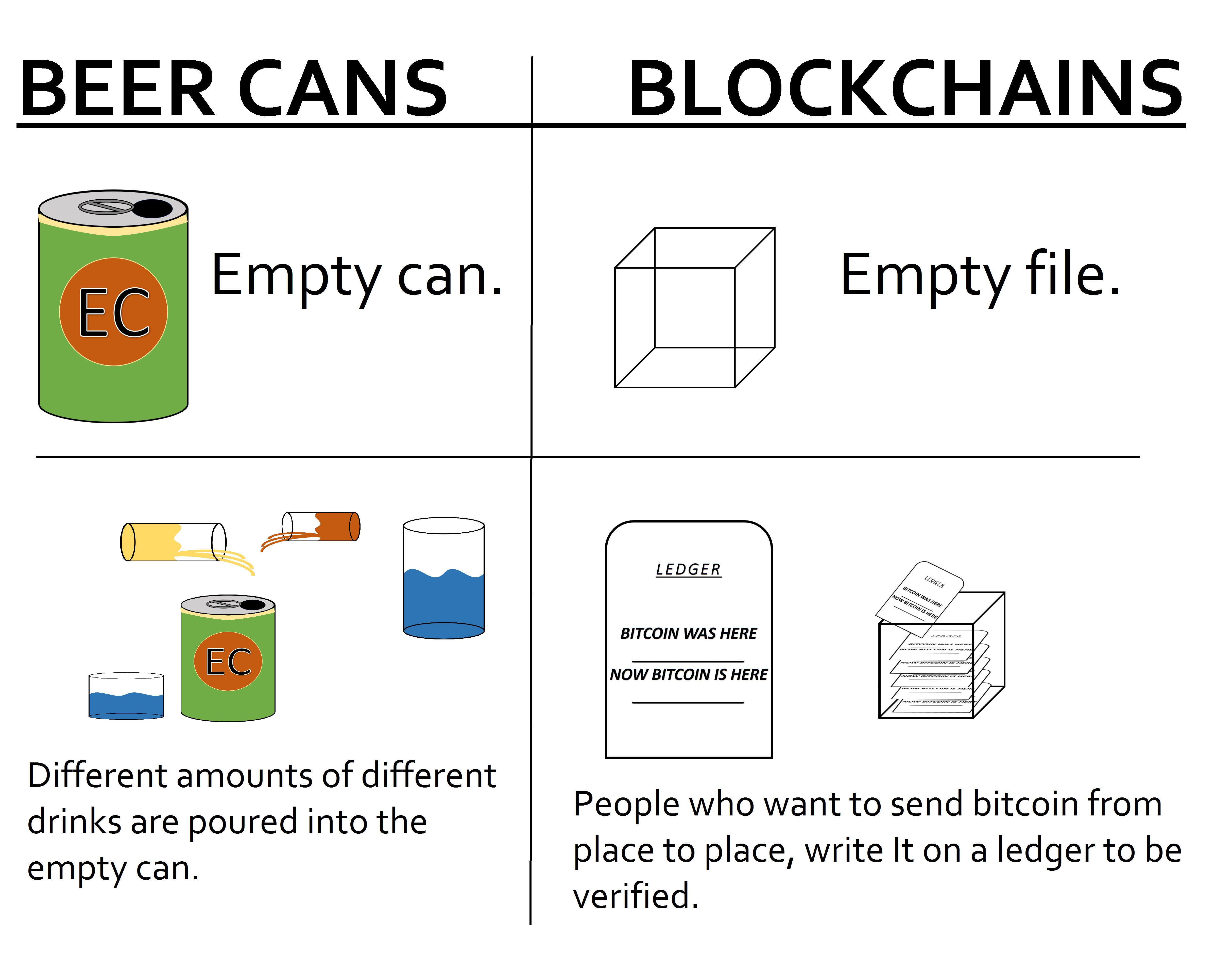 beercantable1.jpg