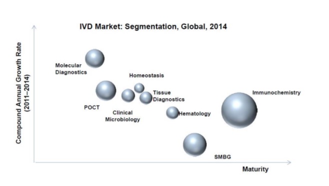 market segmentation.jpg