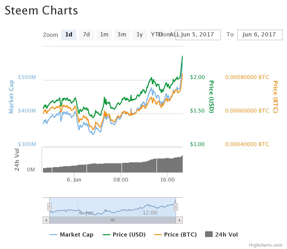 chart (2).jpeg