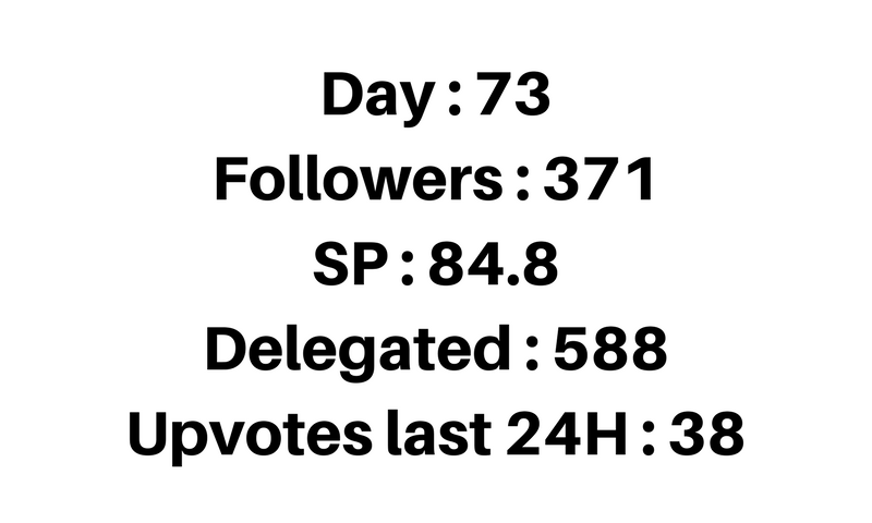 Day 73.png