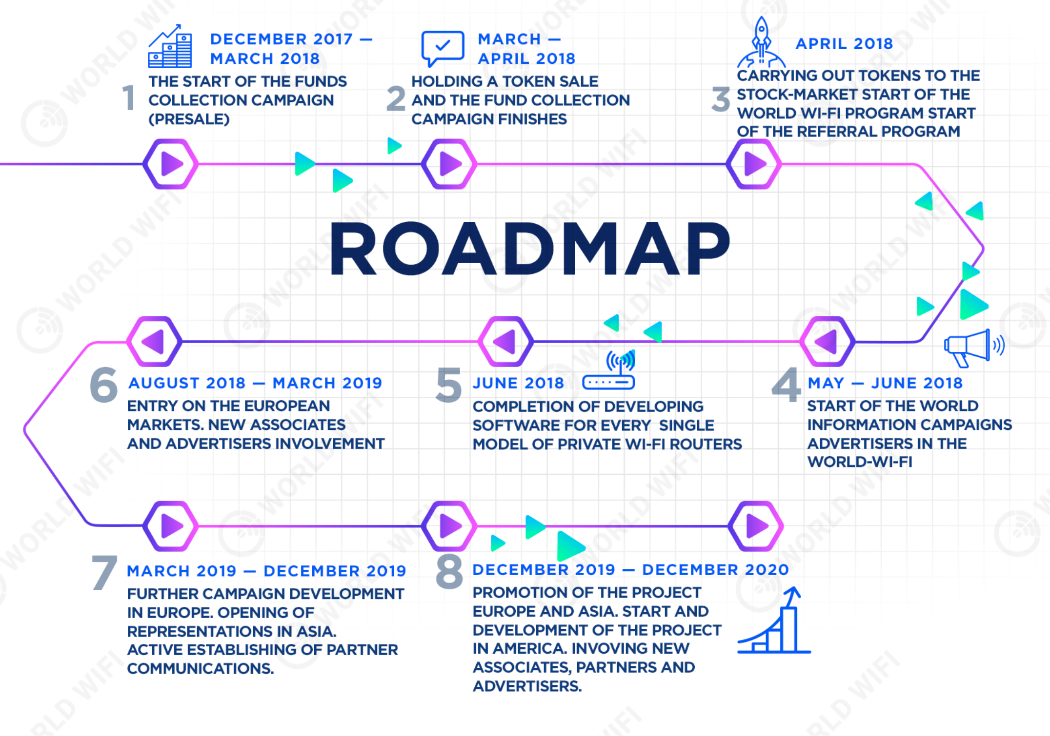 roadmap.png