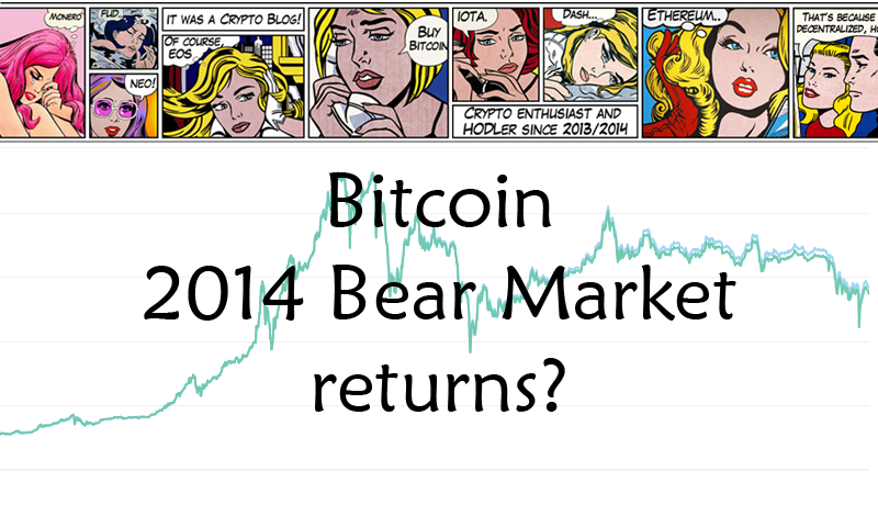 BASE HEADER bitcoin bearmarket.png