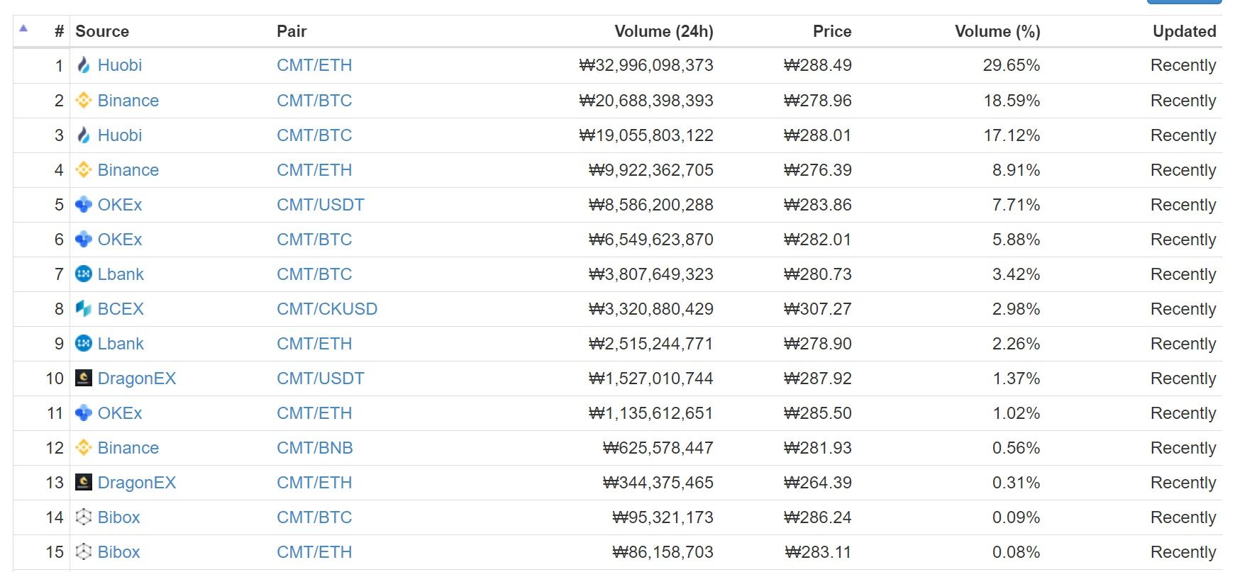cmt coin005.jpg