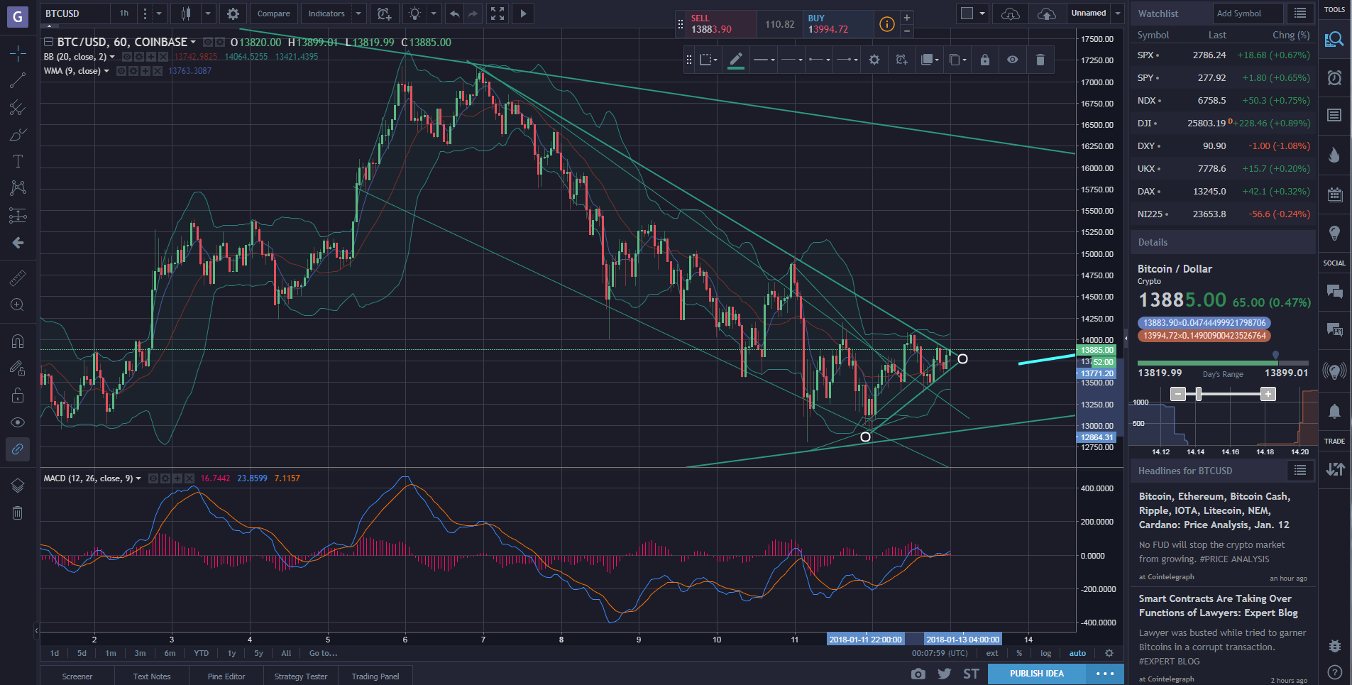 btc breakout.png