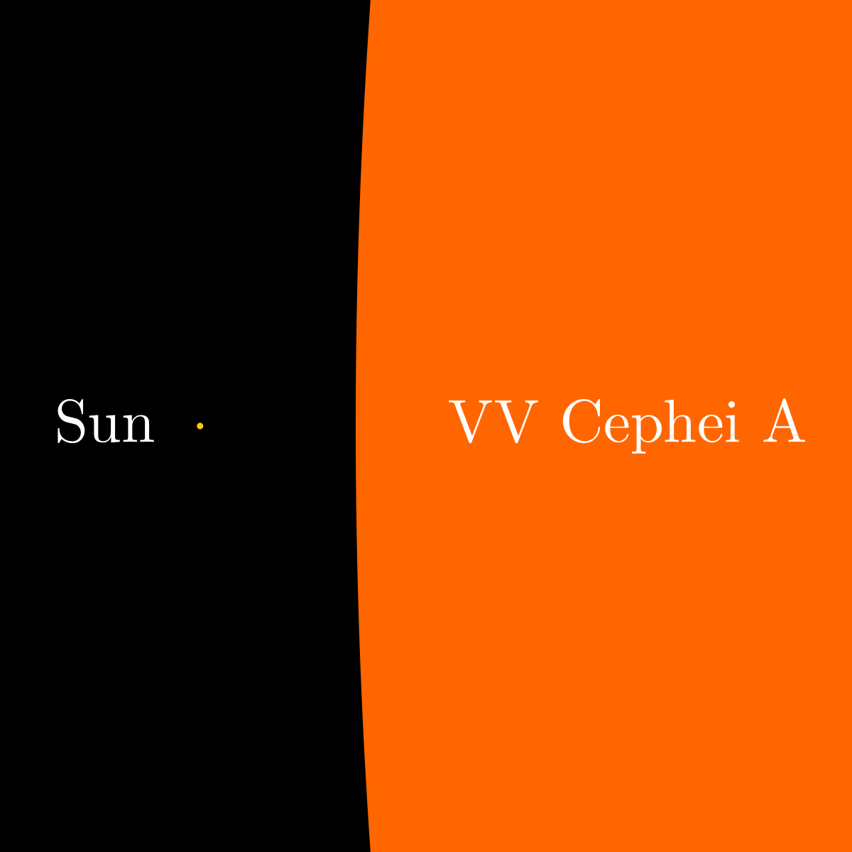 1200px-Sun_and_VV_Cephei_A.svg.png