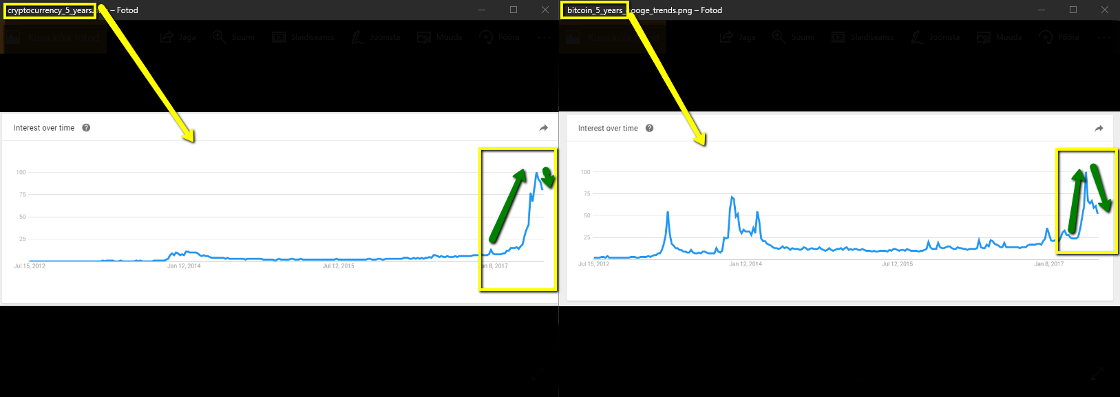 crypto_vs_bitcoin_5_years_001.png