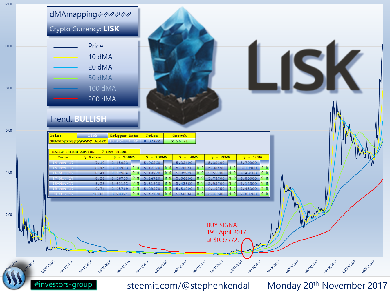 LISK.png