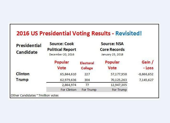 votes.JPG